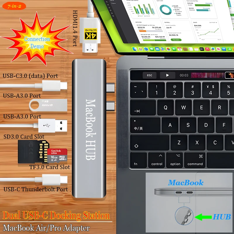 Thunderbolt 3 Dual USB-C Docking Station para Apple MacBook Air/Pro Adaptador MacBook HUB USB SD TF HDMI