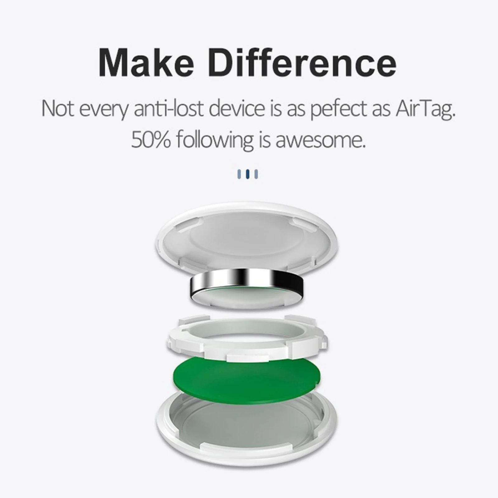 Global Location Tracker Anti-lost Protection Devices