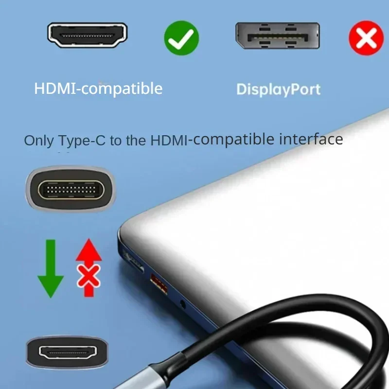 Совместимый кабель типа C в HDMI Конвертер USB C в HD-MI HD 4K USB 3.1 HDTV Кабель-адаптер для MacBook Chromebook Samsung Xiaomi