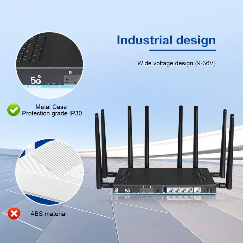 5G Gigabit Dualband Openwrt Wifi6 Router Modem Wifi 5g 1G DDR4 High Speed 5G Wifi Router With Multi Card Slot