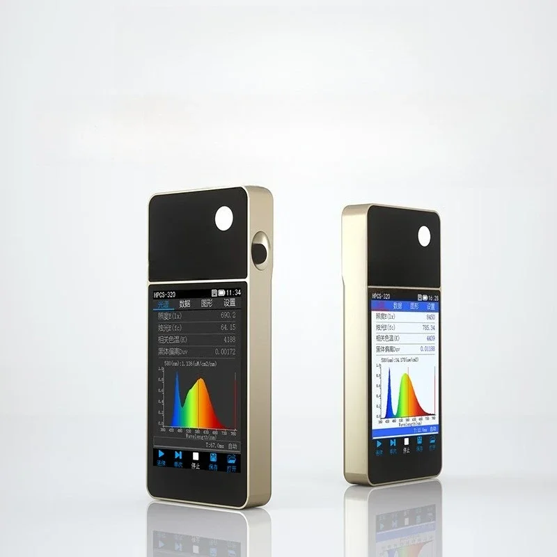 spectral illuminance meter full spectrum lamp color temperature illuminance color rendering index tester