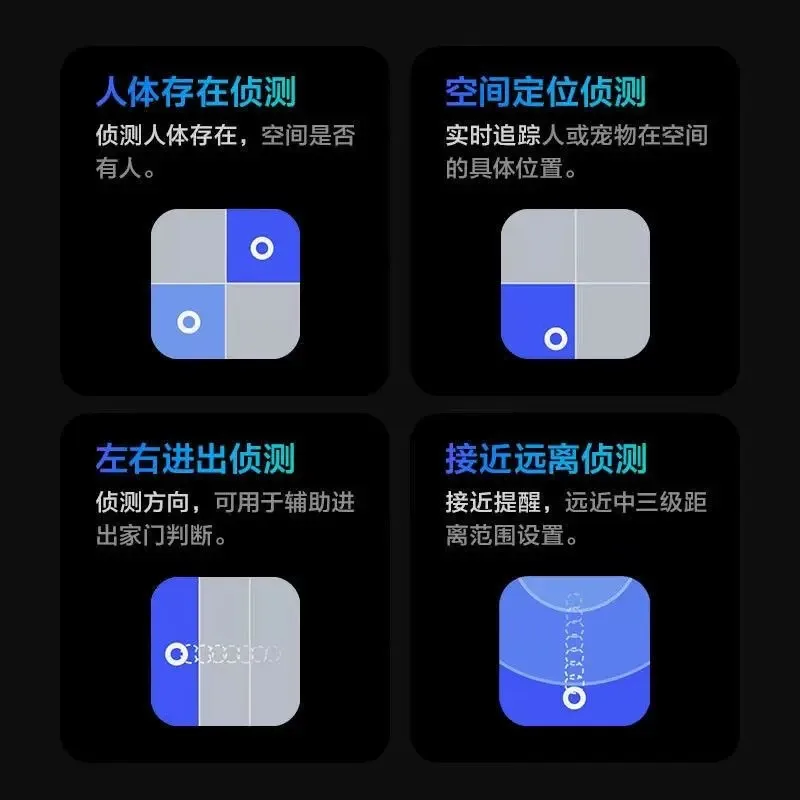 Presence Sensor FP2 WiFi Bluetooth Control Highly Accurate Positioning Wide Range Sensing