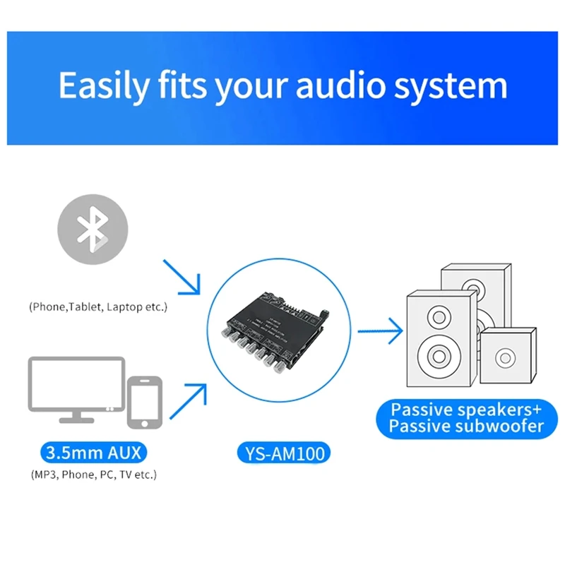 YS-AM100 KTV High Power Audio Amplifier Board Microphone Sound All-In-One 2.1 Channel TPA3116D2 Amplifier Board