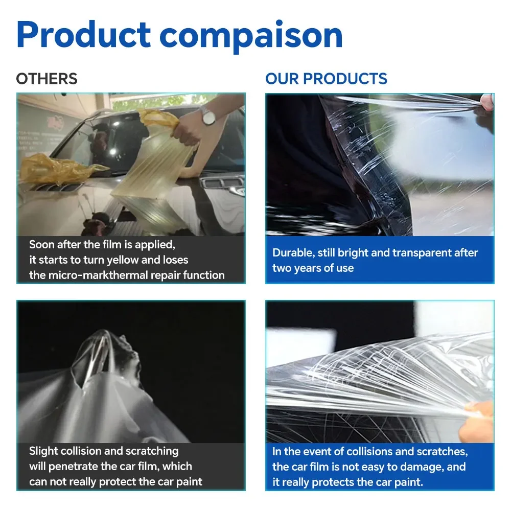 PPF بولي TPU ل Volkswagen ID.4 VW 2021 2022 2023 2024 طبقة حماية الطلاء مسبقة القطع الجسم واضح الصدرية بولي TPU شفافة اكسسوارات السيارات #5