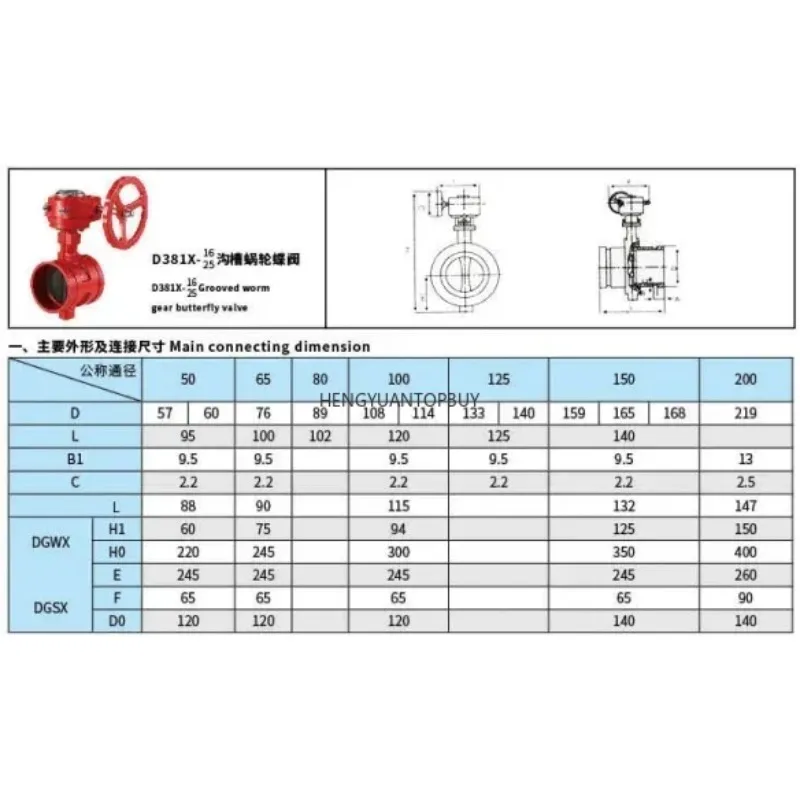 TF high quality factory manufacture butterfly valve ptfe actuator butterfly valve for chemical   pressure relief