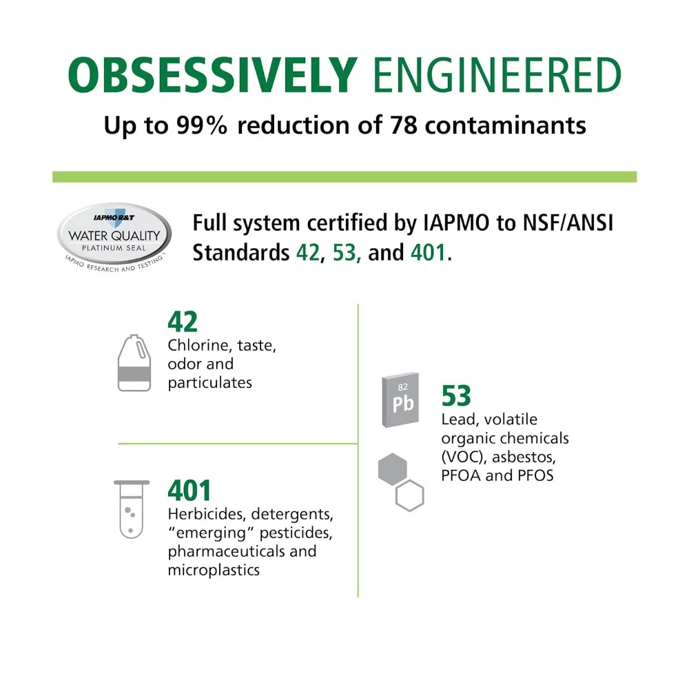 Advanced Direct Connect Under Sink Replacement Filter for AO-MF-ADV System