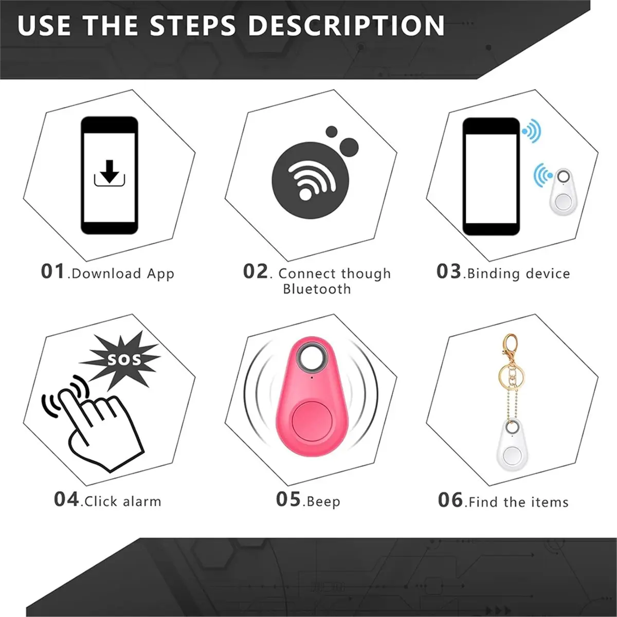 New Electronics Key Finder Locator, 5 Pack Wireless Anti Lost GPS Tracker Sensor Device for Keys, Pets,Wallets, Luggage,5 Colors