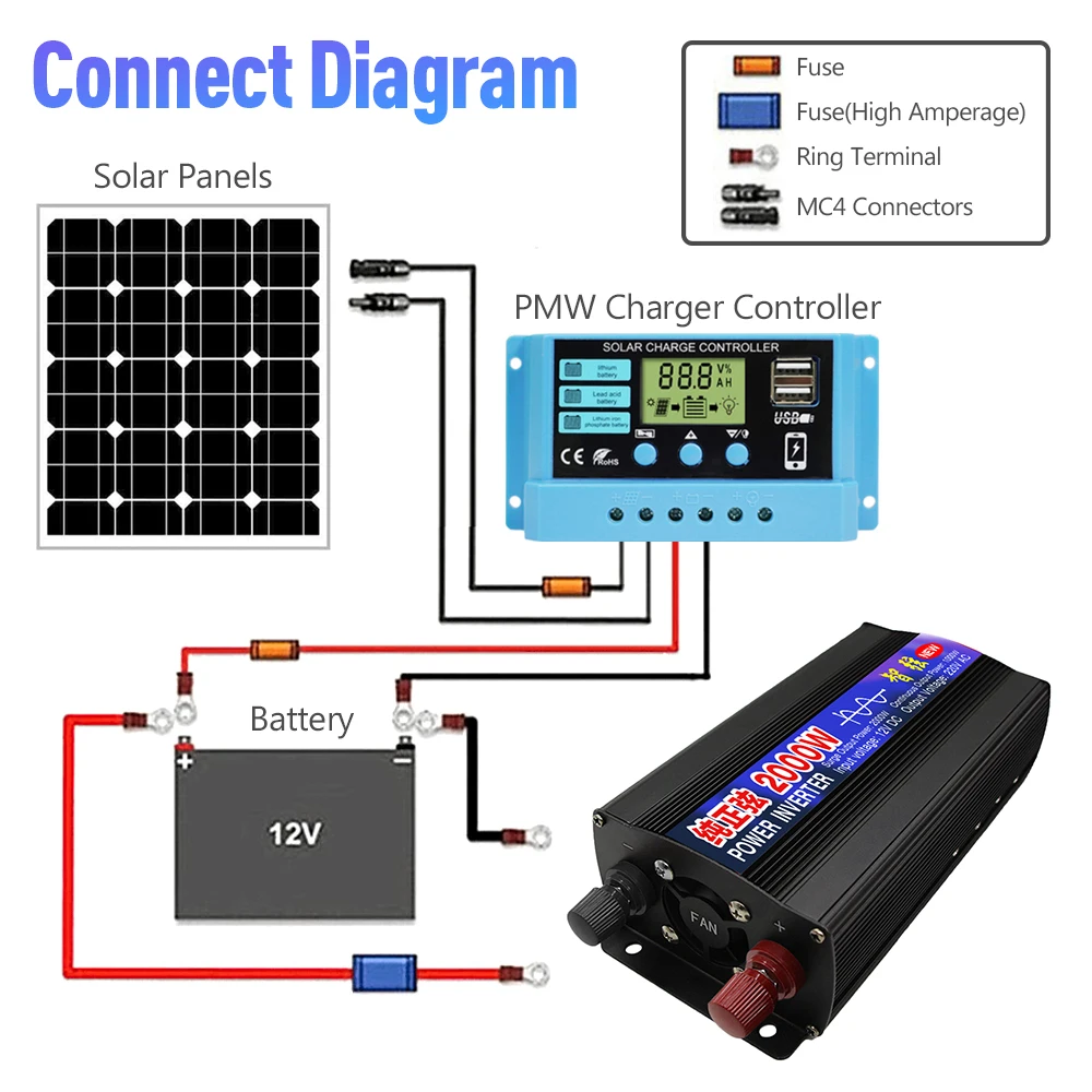 Rddspon-純粋な正弦波ソーラーインバーター,12vdcおよび220v,50 60hz,1000w 1600w 2000w,変圧器