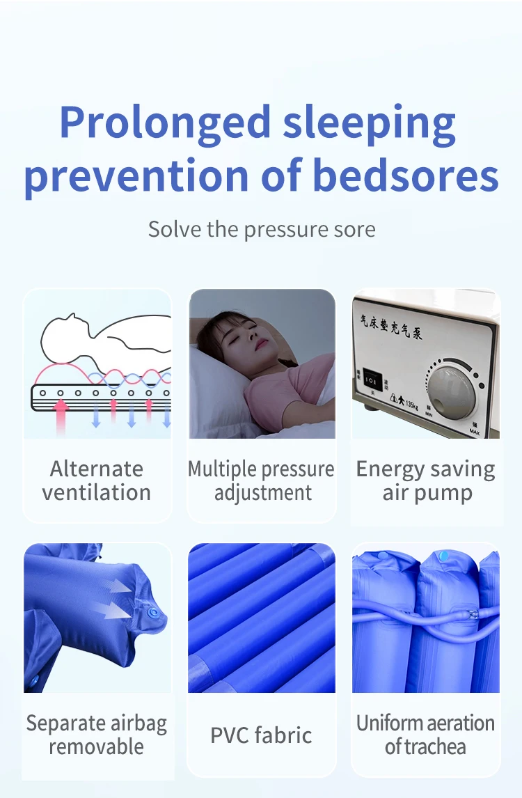 مرتبة طبية مضادة لقرحة الفراش للعناية بالمرضى المسنين في السرير مع مرتبة هوائية قابلة للدوران بالشلل