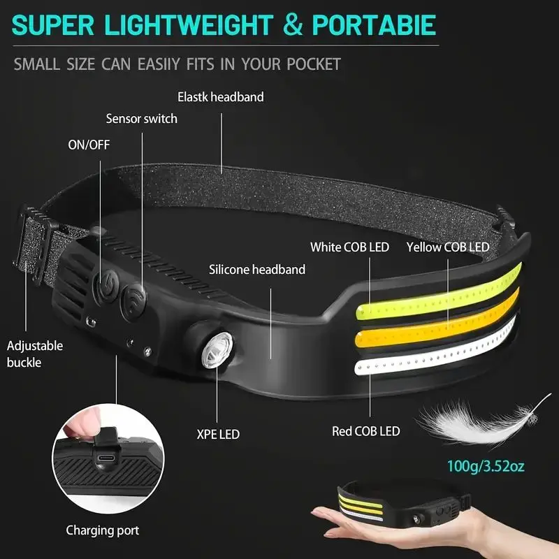 COB LED Headlamp Sensor USB Rechargeable Built-in Battery 5 Lighting Modes Headlight For Outdoor Camping Fishing