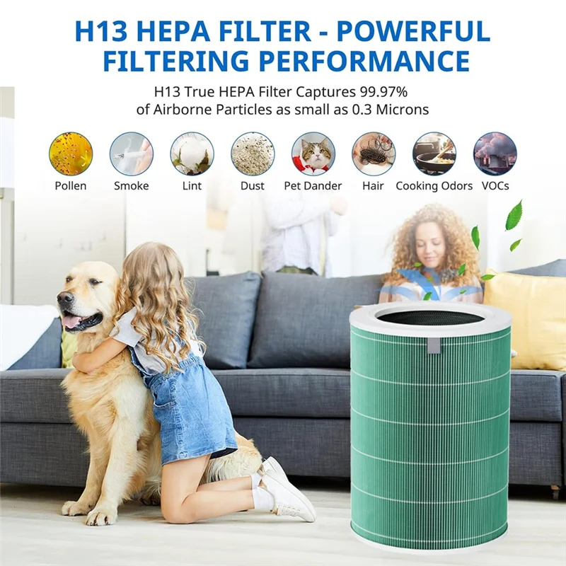 

Air Purifier Filter For Xiaomi Air Purifier 4Pro With RFID Chip H13 True HEPA Pre-Filter Activated Carbon Air Filter
