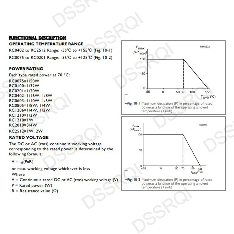 1206 5% SMD 저항기, 0R ~ 10M 1/4W 0 1 10 100 150 220, 330 ohm 1K 2.2K 4.7K 10K 100K 1R 10R 100R 150R 220R 330R 470R 1, 100 개 M