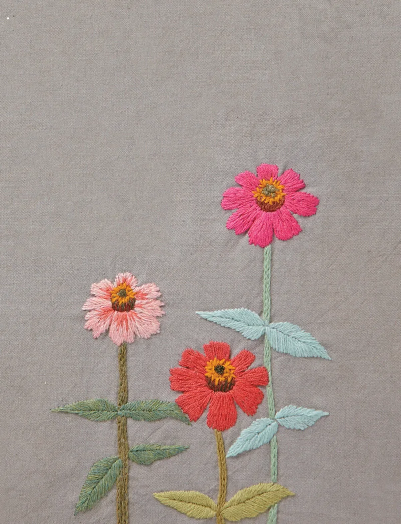 Рисунок 4 - Оригинальная история вышивки