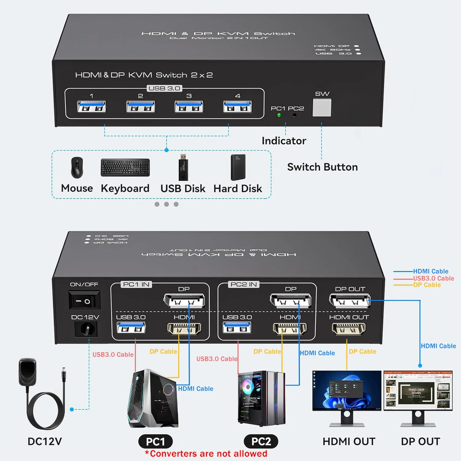 HDMIポートとUSB 3.0を備えたデュアルディスプレイスイッチ,2 in 2出力,4k,60hz,2x2,さまざまな入力,hdmi dp,キーボード,マウス