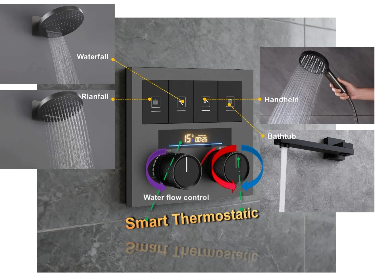 4 Way Brass Wall Mount Push Button LED Digital Display Brass Concealed Thermostatic Shower Faucet Mixer Valve