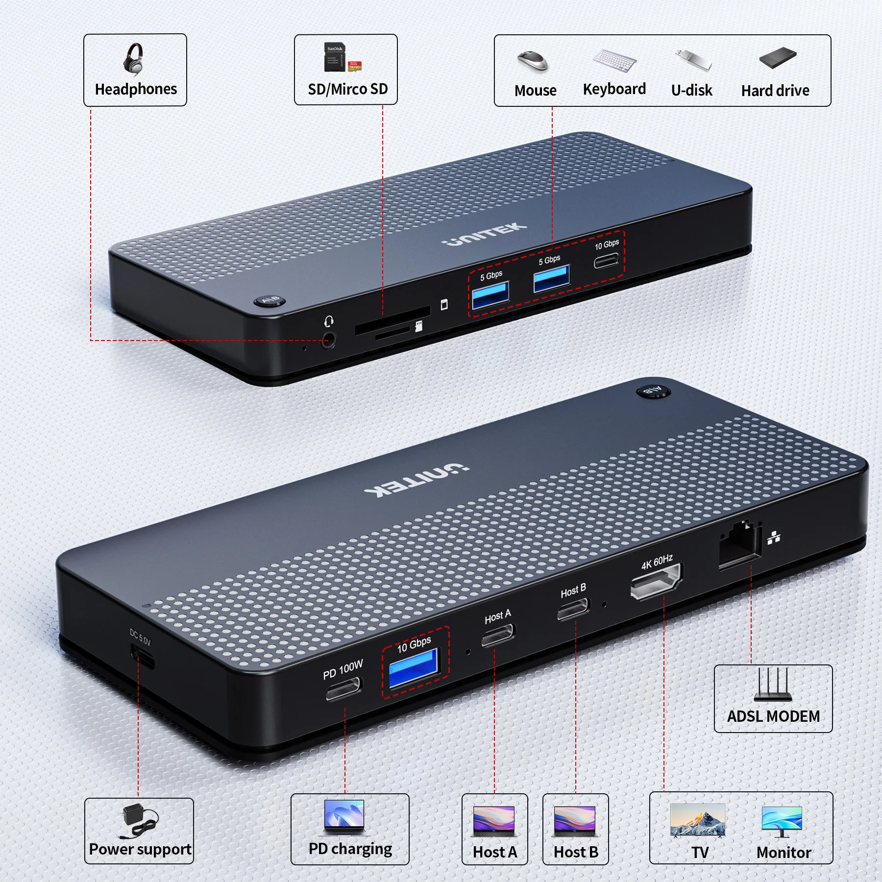 usb c hub kvm switch hdmi em suporte hd compartilhamento de usuarios monitor teclado mouse conjunto um botao adaptador 01