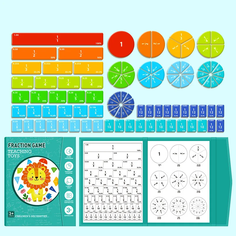 Magnetic Fraction Circles Learning Kit - Math Manipulatives for Elementary School Grades 3-5, Visual Demonstration Tool