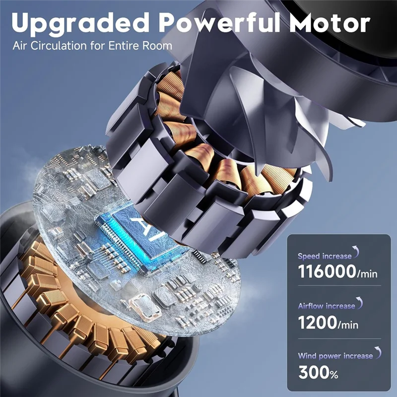 الأجزاء المنزلية مروحة مكتب فائقة الهدوء الحائط مروحة مكتب شاشة ديجيتال قابلة للشحن مروحة USB للمنزل مكتب السفر التخييم