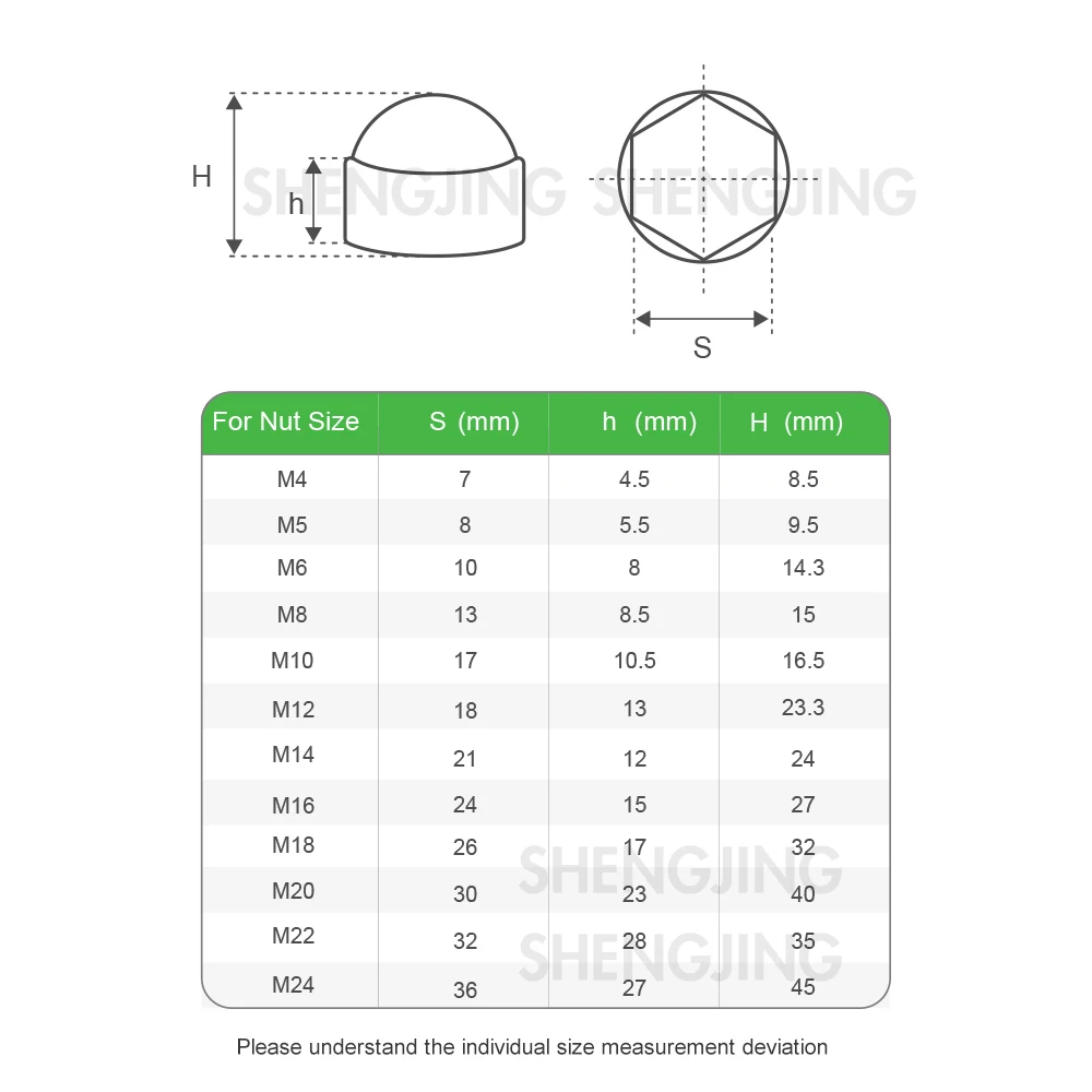 Hex Head Dome Screws Bolt Covers Plastic PE Caps M4 M5 M6 M8 M10 M12 M14 M16 M18 M20 M22 M24 White Black Bolt Nut Protection Cap