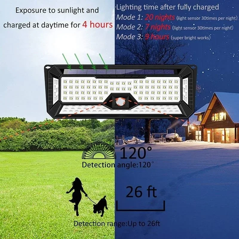 Solar Powered Outdoor Wall Lights, Sensor de movimento, IP65 impermeável, Luzes para jardim, Terraço