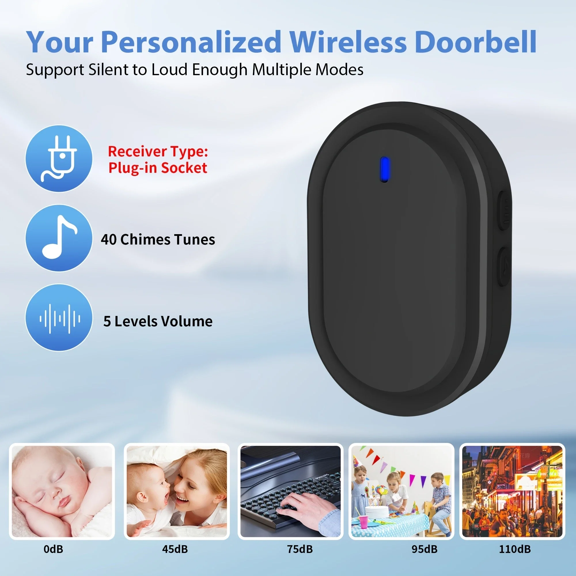 Wireless Doorbell, 39 Melodies 5 Volume Levels & LED Flash for Home Office Kid Room Hearing Impaired