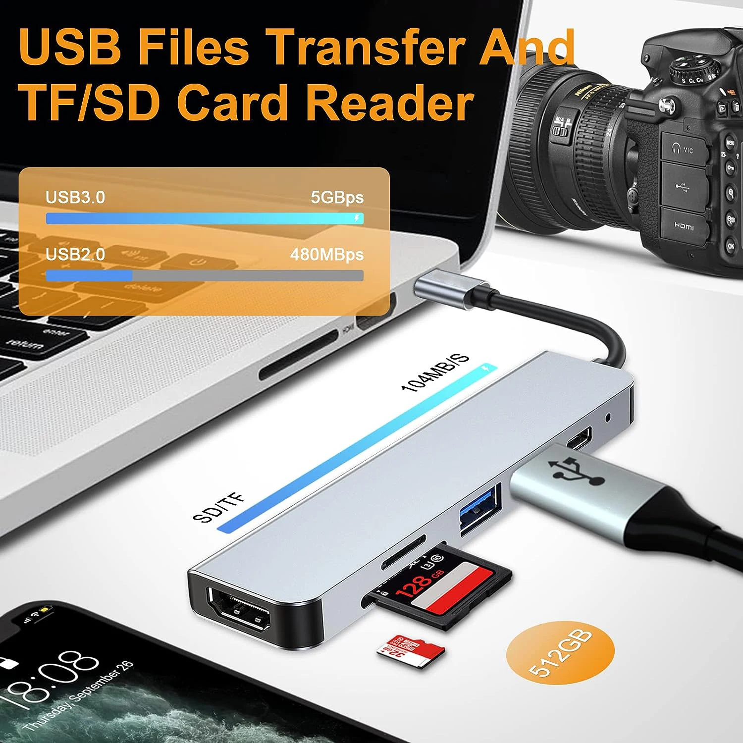 TUTi 6-in-1 USB C Multiport Adapter สําหรับแล็ปท็อปที่มี HDMI PD 100W การจัดส่ง SD/TF Card Reader พอร์ต USB 3.0 และ 2.0
