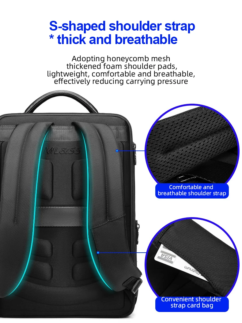 SWISS MILITARY ใหม่ผู้ชายกระเป๋าเป้สะพายหลังกลางแจ้งขยายกระเป๋าเป้สะพายหลังแล็ปท็อปเชิงพาณิชย์เดินป่ากระเป๋าเดินทางกันน้ําพร้อมการชาร์จ USB