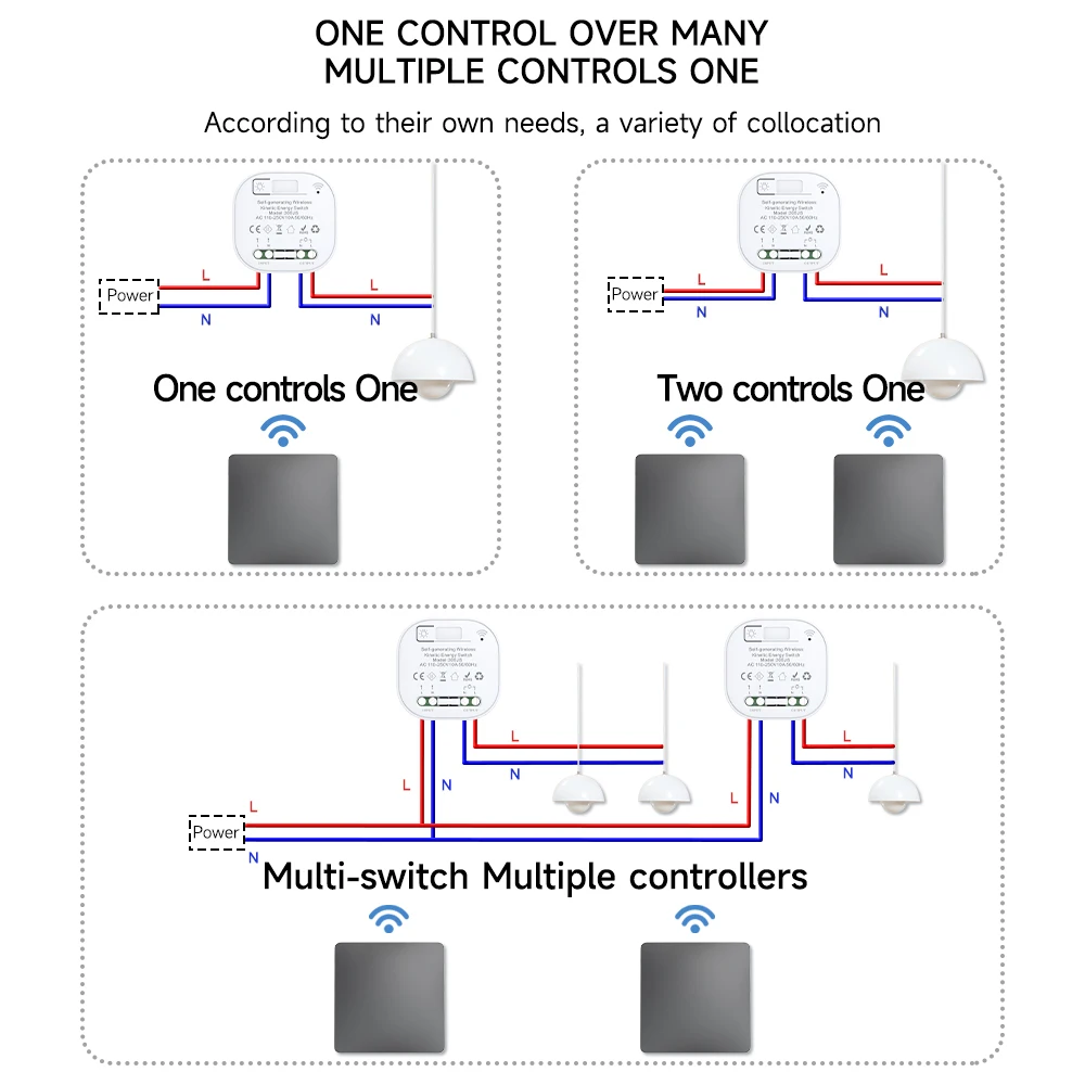 المنزل الذكي رمادي مفاتيح لاسلكية تعمل بالطاقة الذاتية للأضواء طقم مفاتيح الإضاءة الحركية مفاتيح الإضاءة عن بعد زر الضغط اللاسلكي #5