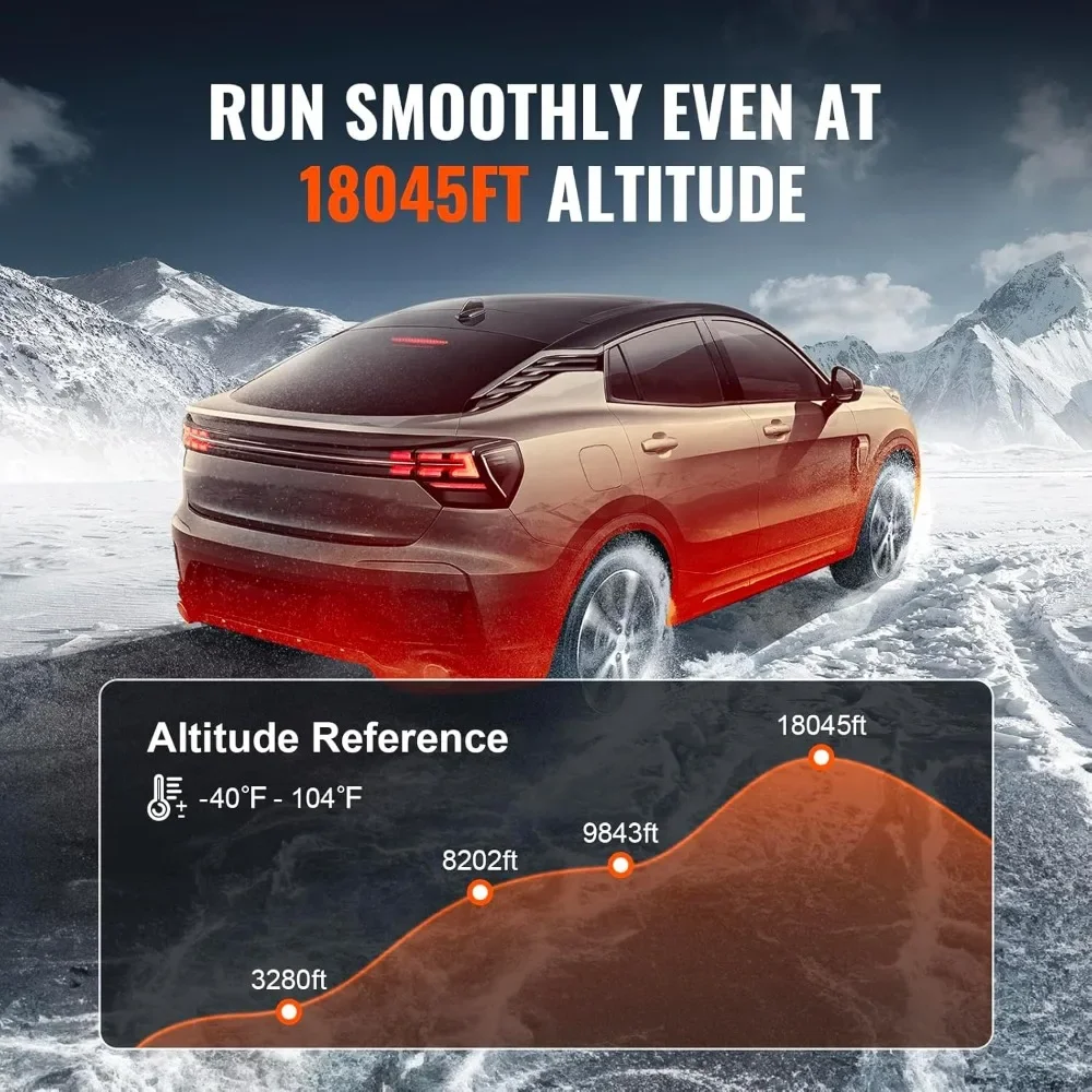 8KW Diesel Heater, Parking Heater with Automatic Altitude Adjustment, Max 18045 ft, Bluetooth App Control Diesel Air Heater