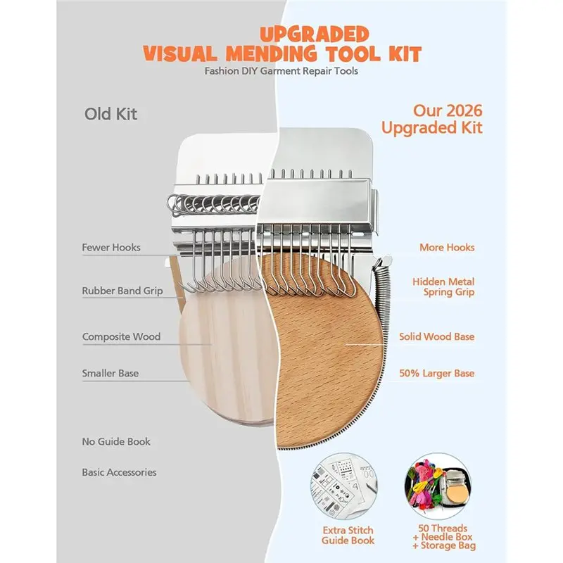 A96K-Metal Spring Retainer Hooks Needles, Knitpatch Darning Kit For Beginners- Visible Mending Kit Larger Solid Wood Base