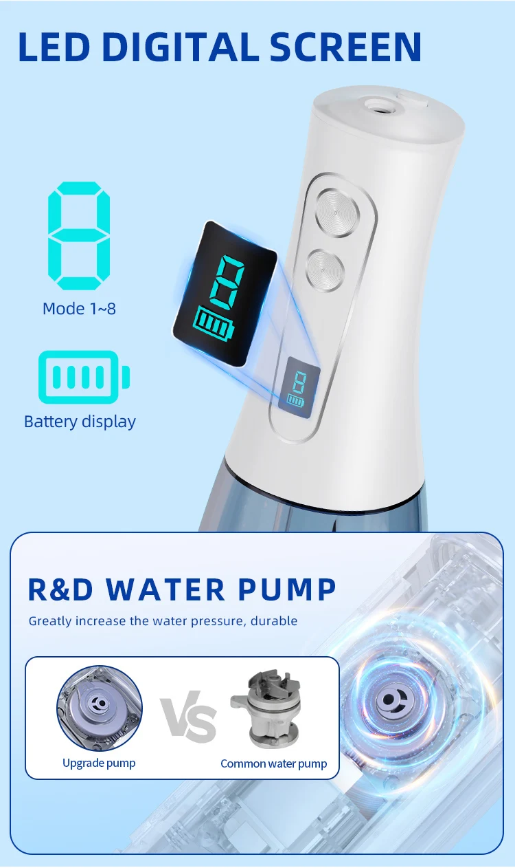 2026 Newest IPX7 Waterproof Oral Irrigator - 400mL Large Tank 8 Modes Ozone Portable Electric Water Flosser