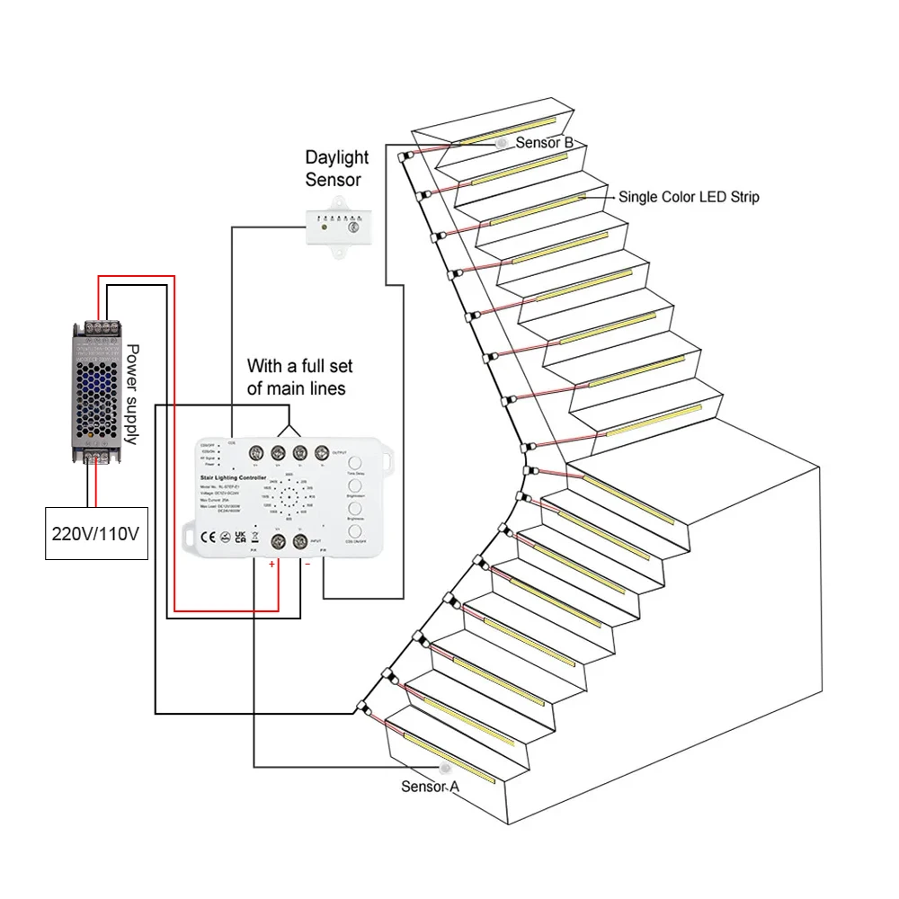 16 20 Steps Motion Sensor LED Stair Light Kit 24V LED Staircase Light Controller 3000k LED COB Tape Easy Install Customize Steps