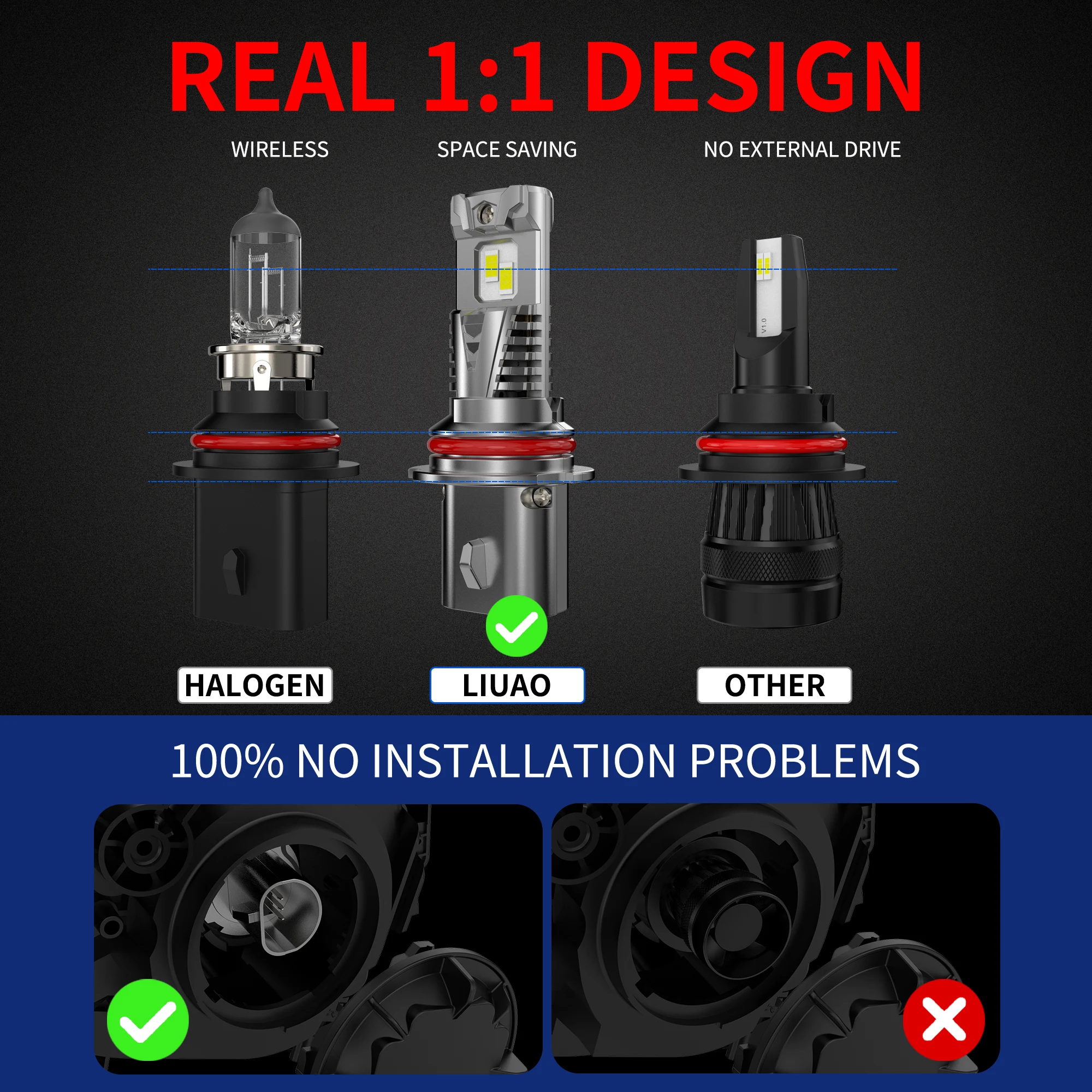 9004/HB1 LED Headlight Bulbs High and Low Beam Ultra Bright 1:1 Size Halogen Replacements Fog Light Bulb 6500K Cool White