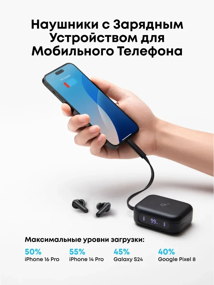 Anker Soundcore P41i Adaptive Noise Cancelling Earbuds