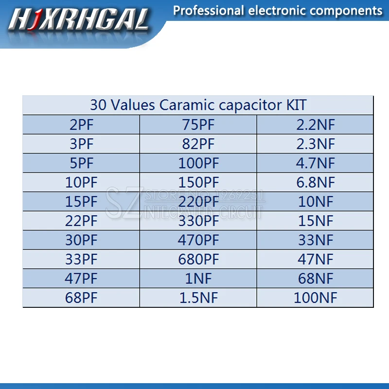 30 valuesX10pcs=300pcs Ceramic capacitor 2PF-0.1UF component diy samples kit new and original hjxrhgal