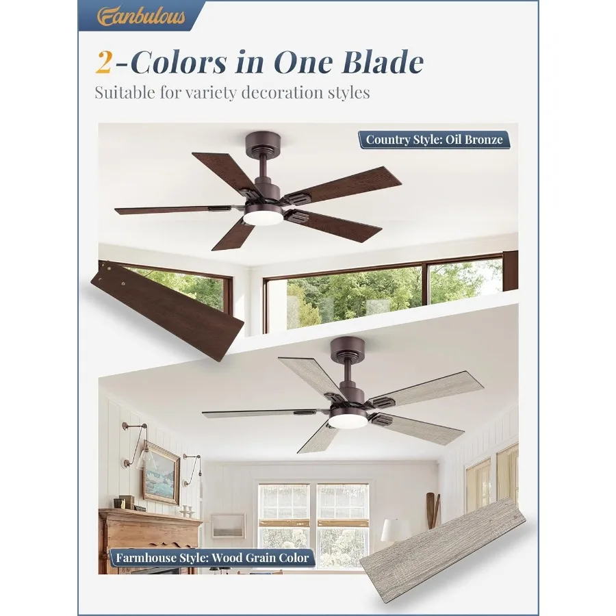 พัดลมเพดานพร้อมไฟและรีโมทคอนโทรล 2 ชุด จำนวน 42 ตัว ดีไซน์ทันสมัยแบบ Low Profile พร้อมไฟหรี่แสงได้ 3CCT มอเตอร์ DC เงียบ R