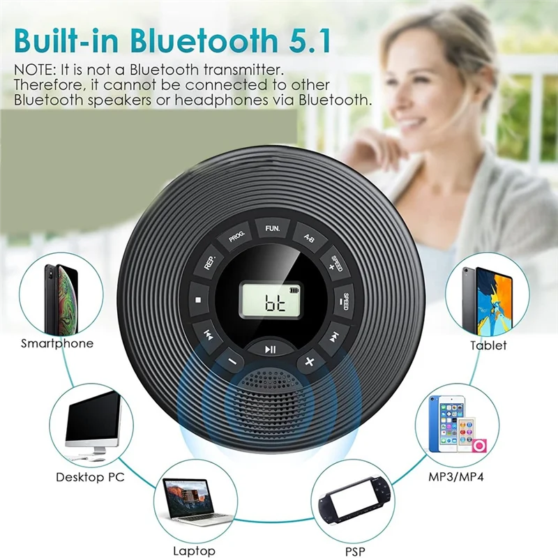 -A89Z противоскользящий портативный Bluetooth CD-плеер 1500 мАч с FM-передатчиком, наушники AUX USB для автомобиля Discman