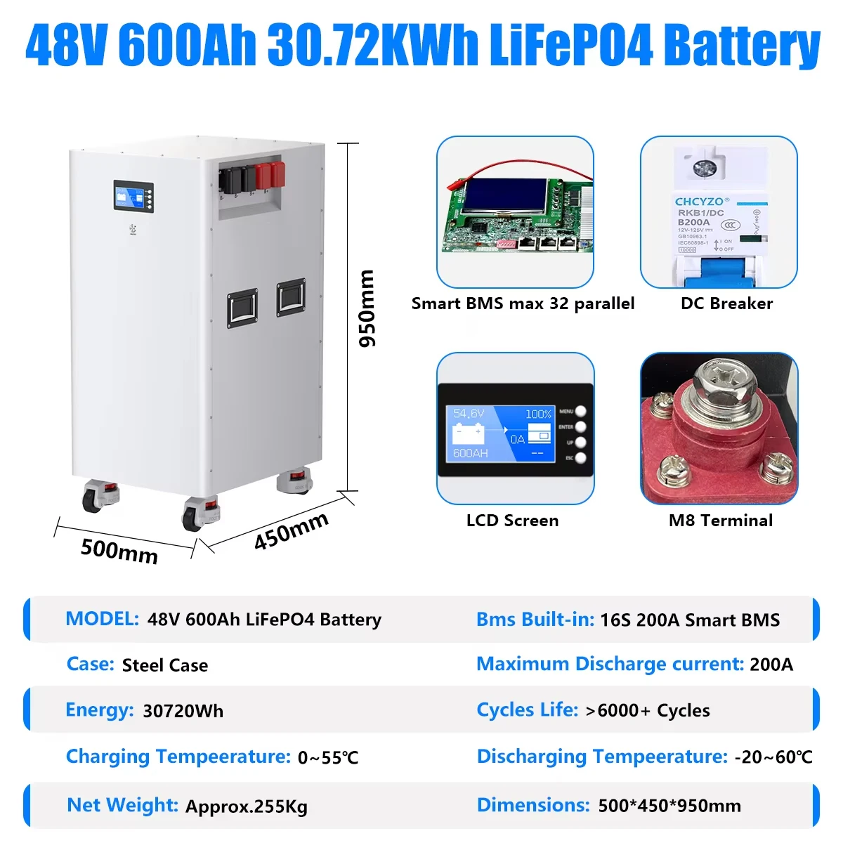 LiFePO4 48V 600AH 300AH 100AH Battery Pack 51.2V 30KW Lithium Solar Battery 6000+ Cycle With 16S 200A BMS For Inverter EU Stock