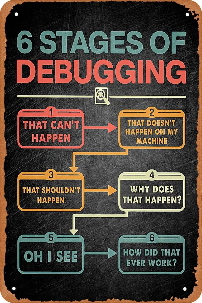 6 Stages Of Debugging Programmer Poster Tin Sign Wall Art Sign Vintage Wall Decorations Metal Signs 8x12 Inch