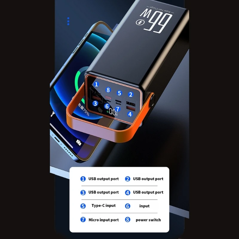 PD66W Superschnelllade-Campingleuchte für den Außenbereich, mobiles Netzteil mit starker LED-Beleuchtung für Nachtabenteuer