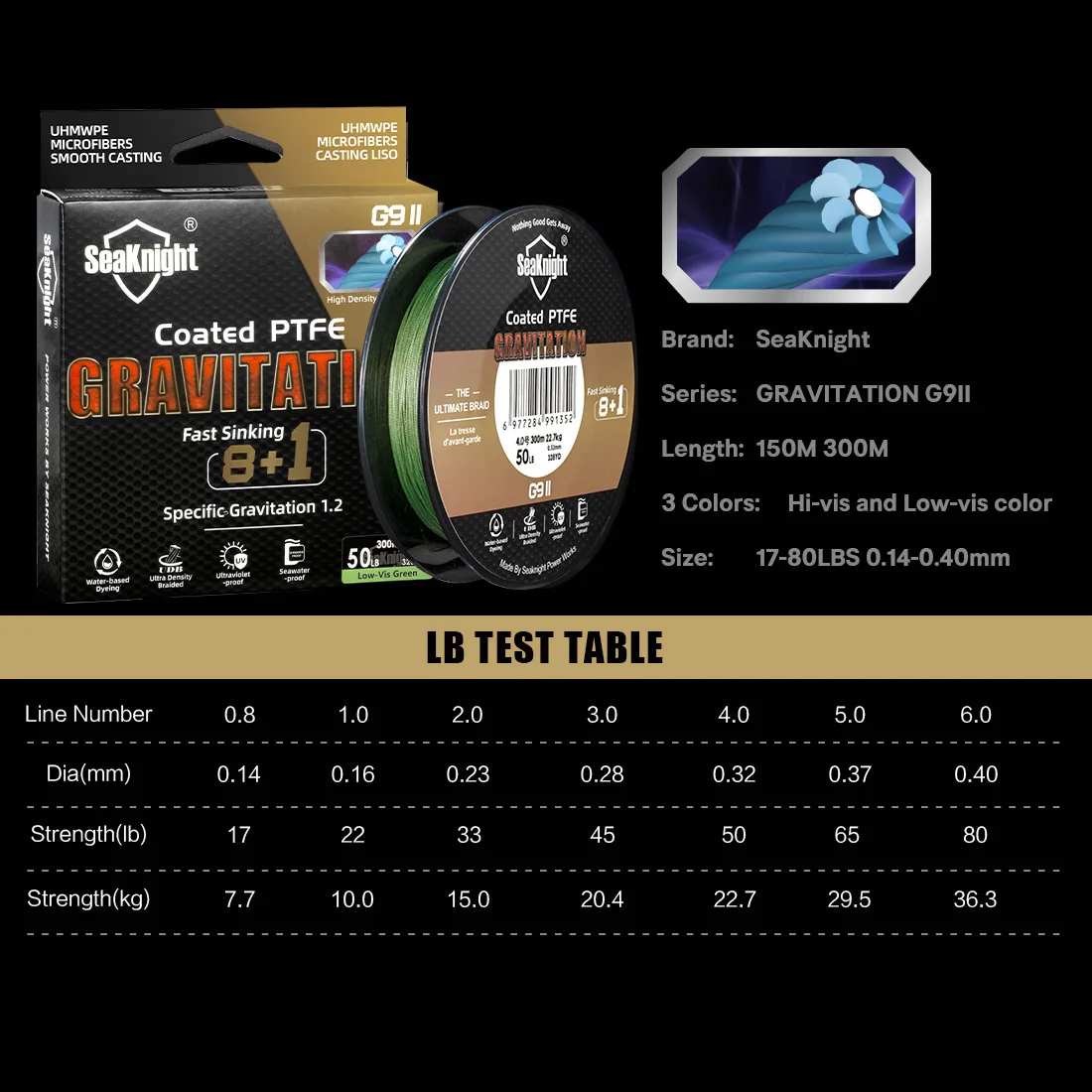 Trenza PE SeaKnight Gravitation9II – 9 hebras hundimiento rápido - imagen 3