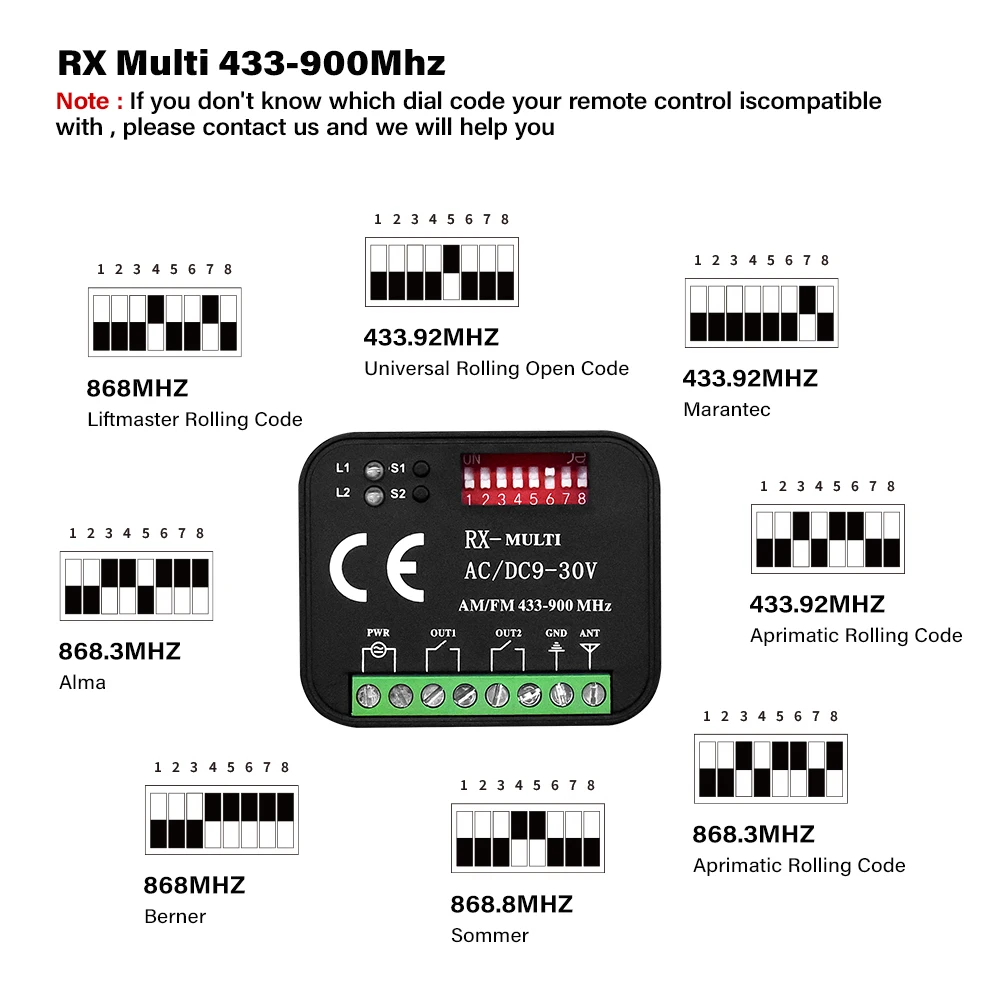 2 canali RX MULTI 300-868MHz ricevitore universale AC DC 9-30V telecomando ricevitore porta Garage per controllo cancello 433mhz 868mhz