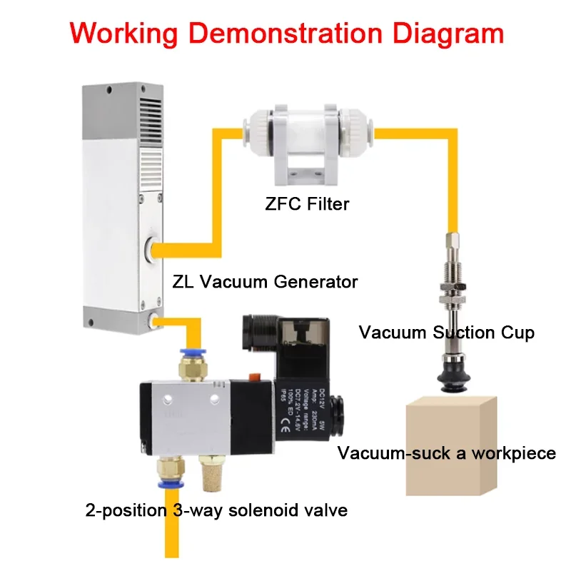 ZL6 Series Multi-Station Vacuum Generator Ejector High Flow/Large Suction Vacuum Generator For Automation ZL6M04 06