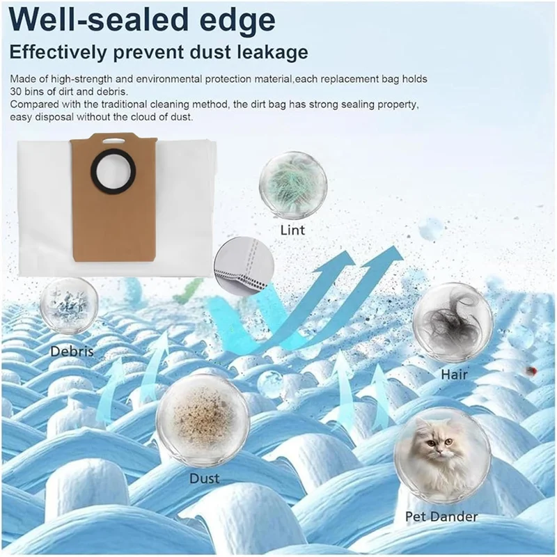 -ABUB Saco de pó para Dreame Mova E20 Plus/Proscenic Q8 Max/Trouver E20 Pro Plus/Honor Choice R3 Plus Acessório de vácuo