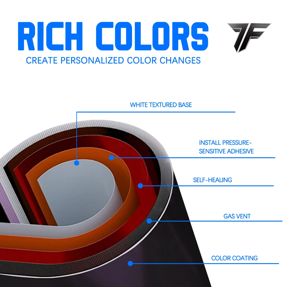 Hochwertige rotierende Geister-Silberblumen-Carbonfolie, PET-Farb-Vinylfolie für den Innen- und Karosserie-Design im Auto