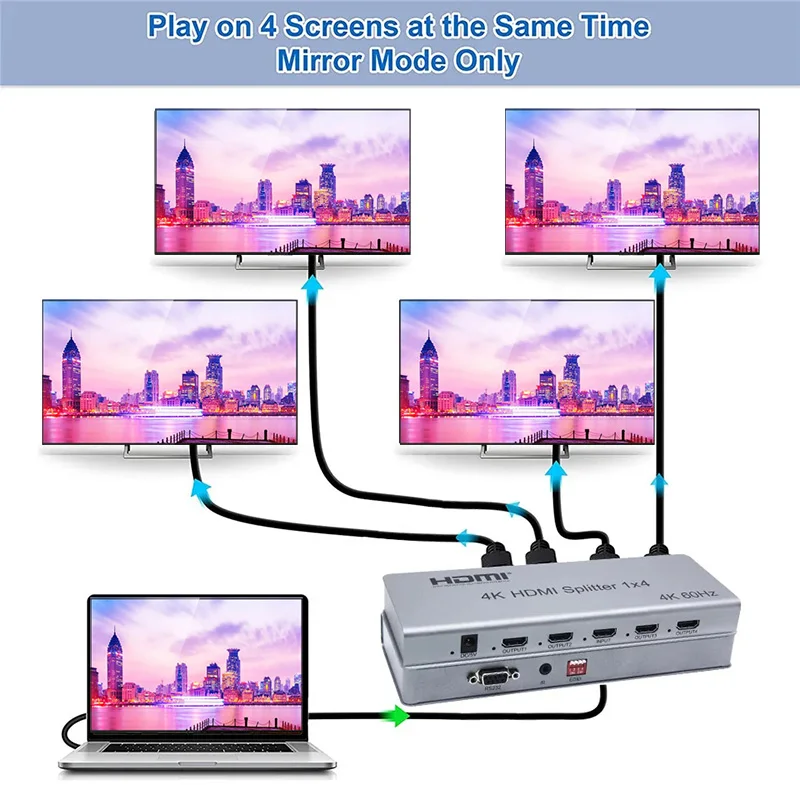 4K 60Hz HDMI Splitter 1x2 1x4 HDMI 2.0 Splitter 4Kx2k HDMI Splitter 1 In 2 Out / 4 Out Video Converter for PS4 STB DVD PC To TV