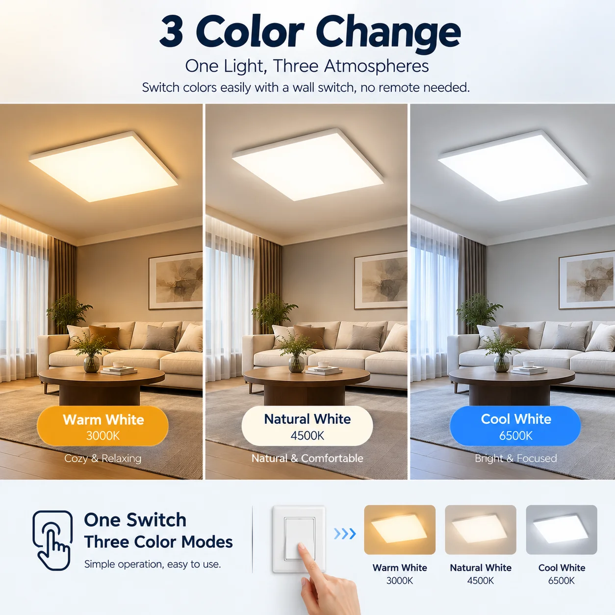 Frameless Square LED Ceiling Light Ultra Slim 4cm Surface Mounted Panel Lamp 3 Color Change 24W 36W 48W for Living Room Bedroom