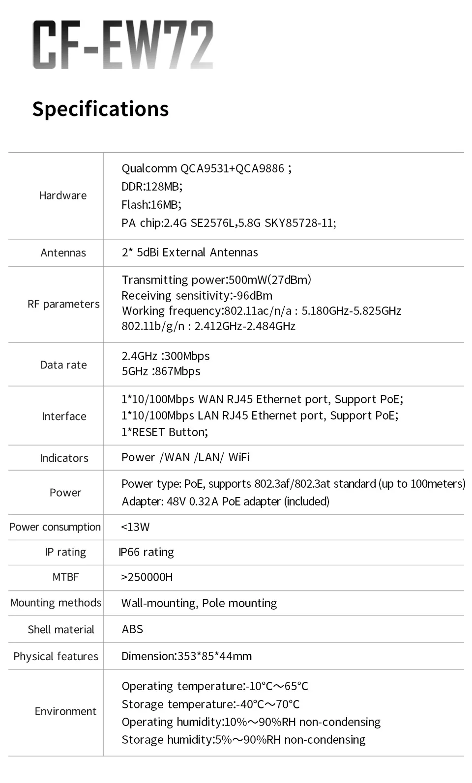 COMFAST Outdoor AP Gigabit Port EW72V2 High Power 1200Mbps Dual Band 2,4 ghz/5Ghz Router Antenne Wi-Fi Access Point Basisstation – Detail 20
