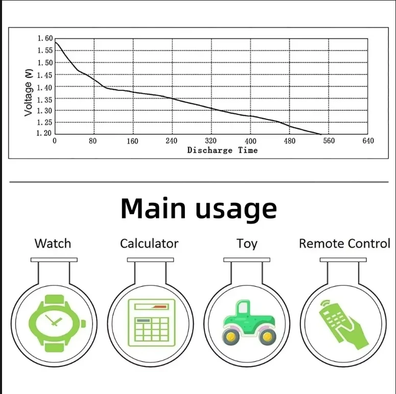 TIANQIU AG3 LR41 192S R41 392 392A 384 L736 1.5V Alkaline Button Coin Cell Battery For Toy Calculator Scale Clock Watch 0%Hg