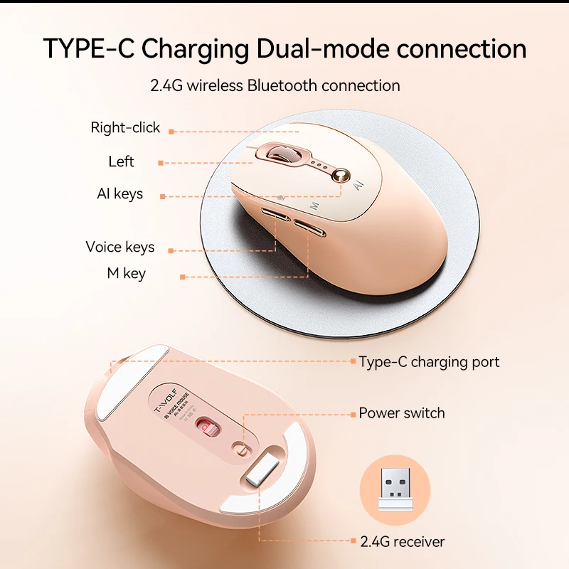 M7 AI Mouse Suara Cerdas Bluetooth 2.4G Nirkabel Pengisian Daya Tipe-C Input Suara Menulis Terjemahan Tablet Macbook AirM Laptop